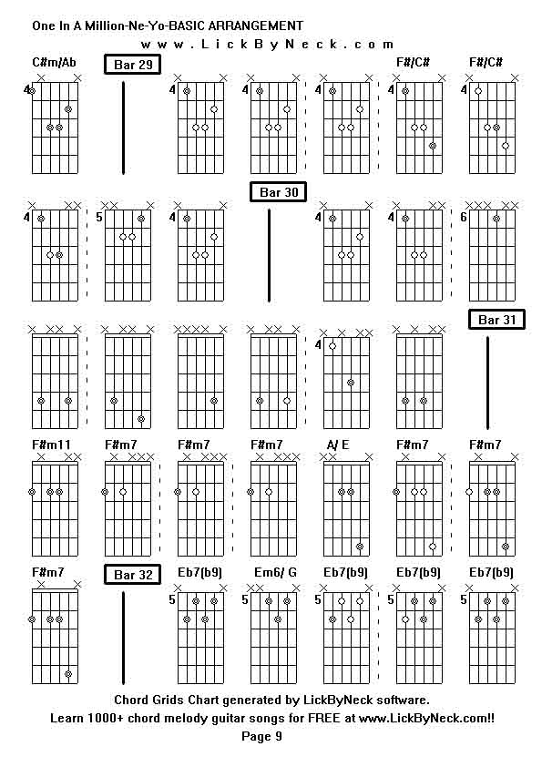 Chord Grids Chart of chord melody fingerstyle guitar song-One In A Million-Ne-Yo-BASIC ARRANGEMENT,generated by LickByNeck software.